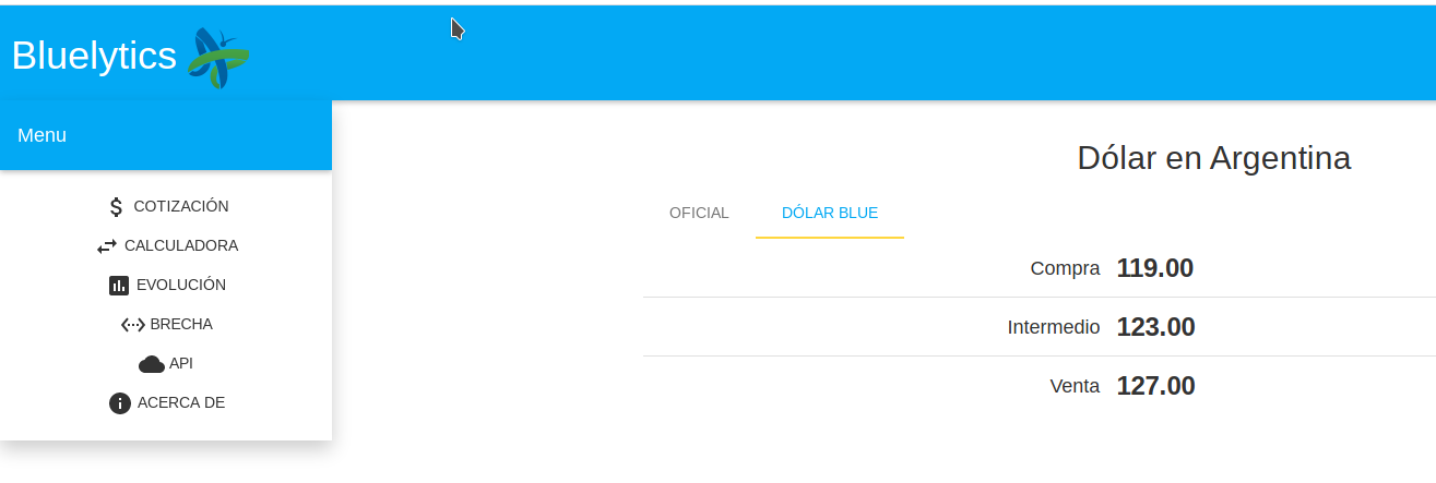 bluelytics.com.ar